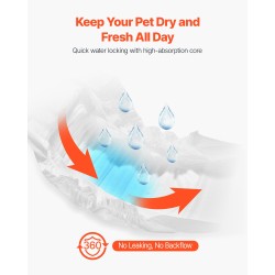 Kertakäyttöiset uroskoiran vaipat koko M 45–63 cm 96 kpl 360 asteen vuotosuoja