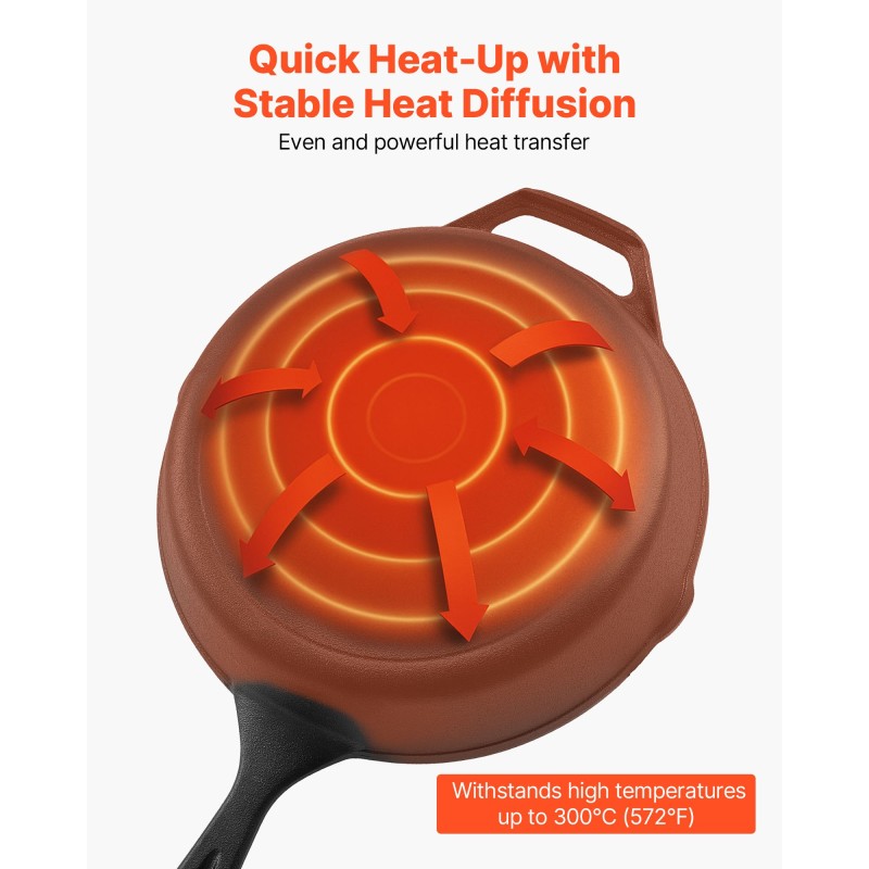 Valurautainen paistinpannusarja neljä pannua esimaustettu silikonikahvoilla induktioliesille