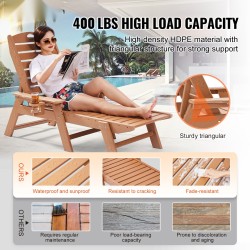 Ulkolepotuoli HDPE-muovinen säädettävä 6 asentoa 183 cm pitkä 181 kg kantavuus