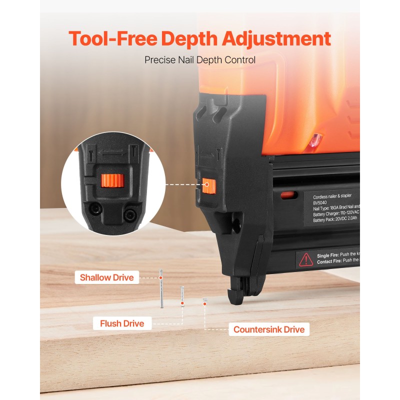 Akkukäyttöinen 18GA naulain ja niittipyssy 20V 2.0Ah sisä- ja puutöihin
