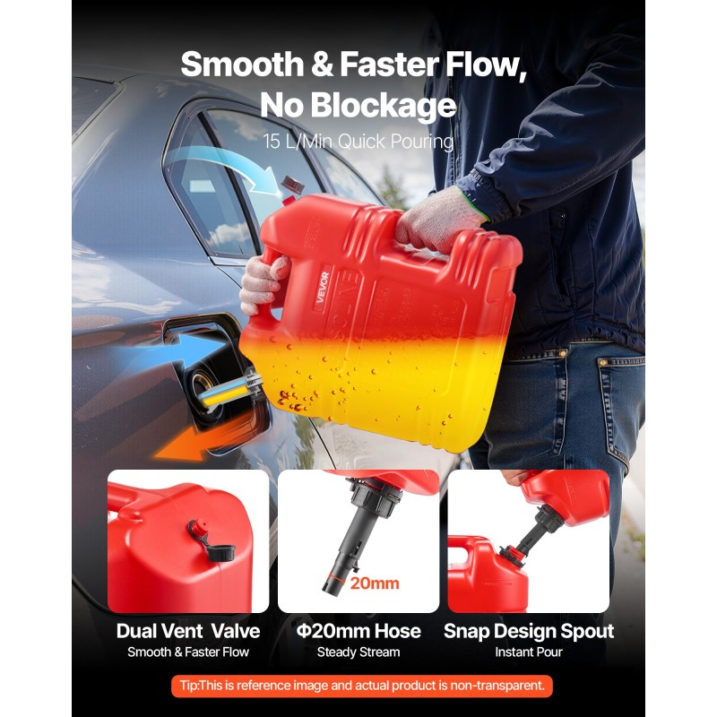 Polttoainekanisteri litteä 19 l HDPE- ja PP-muovia autoille ja ATV- ja UTV-ajoneuvoille