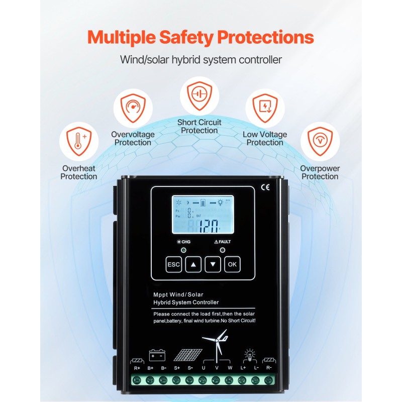 Aurinko- ja tuulivoimapaketti 12V 400W 2 x 100W monikiteisillä paneeleilla MPPT-hybridiohjaimella