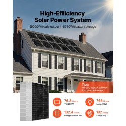 Aurinkosähköjärjestelmä 4800W 12x400W paneelia 51.2V 300Ah LiFePO4-akku 2x5000W hybridivaihtosuuntaajat