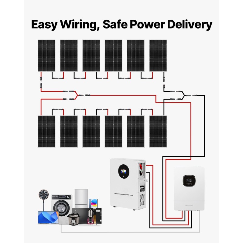Aurinkosähköpaketti 2400W 48V 12 kpl 200W paneelia 100Ah LiFePO4-akku 48V 5000W hybridi-invertteri