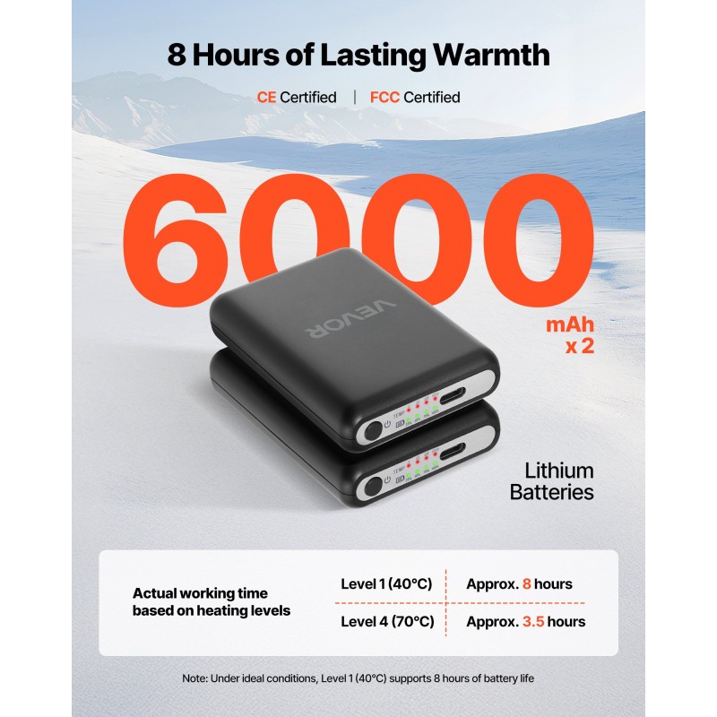 Lämpösukat modal-ydinlanka ja tekoturkis yksi koko ladattavat 6000mAh akut 4 lämmitystasoa