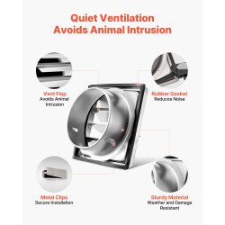 Seinäasenteinen ilmanvaihtoritilä ruostumaton teräs 97 mm aukko 161x161 mm kumitiiviste