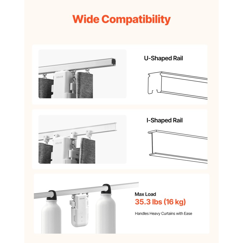 Sähköinen älyverhonavaaja ABS-kuori U- ja I-kiskoille 16 kg mobiiliohjauksella