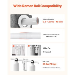 Automaattinen verhojen avaaja ABS-muovi Roman-verhotangoille 8–40 mm sovellus ja kauko-ohjaus hubilla