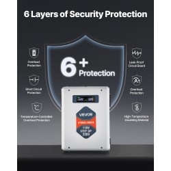 Jännitemuunnin 3000VA metallikotelo 110V–220V 2 EU-pistorasiaa USB Type-C LCD