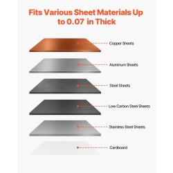 Manuaalinen penkille kiinnitettävä levyleikkuri kovetetut terät teräsrunko 70 mm 1,9 mm