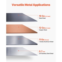Peltijarru pöytään asennettava 610 mm vähähiilinen teräs 1,5 mm manuaalinen sarjataivutukseen