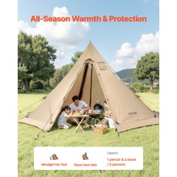 Pyramiditeltta 10-sivuinen 4–6 hengelle koko 460 x 460 cm kamiinan läpivienti