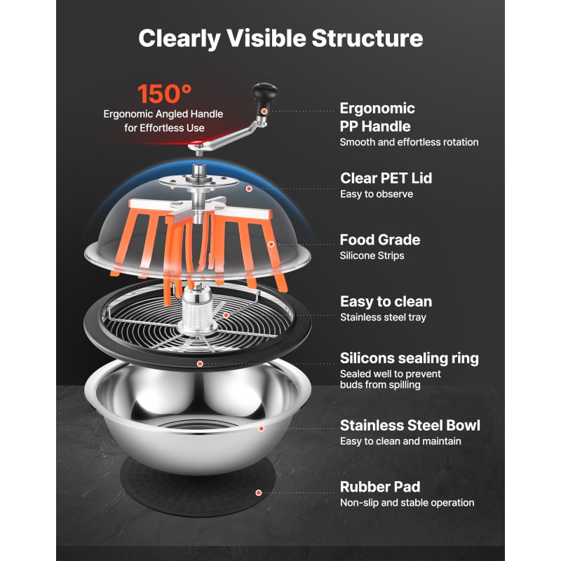 13-tuumainen trimmauskulho 201-ruostumatonta terästä alumiinikahvalla kolmella vaihtoterällä