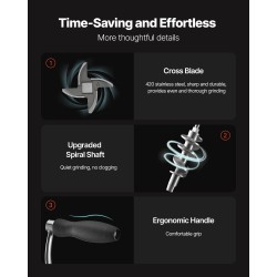 Manuaalinen lihamylly 304-ruostumatonta terästä pöytäkiinnikkeellä 2 reikäterää