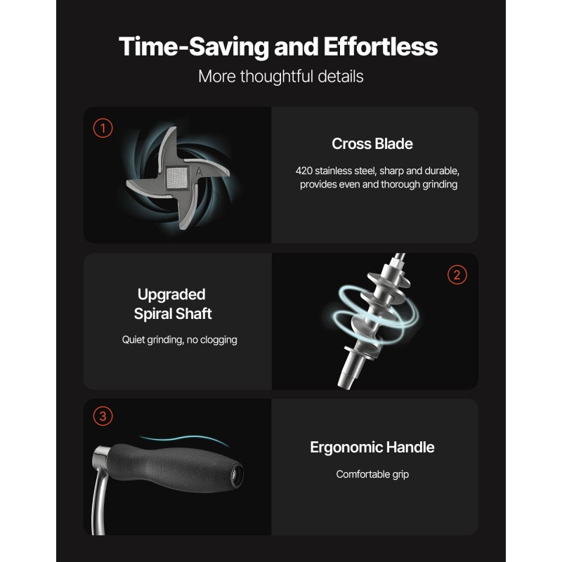 Manuaalinen lihamylly 304-ruostumatonta terästä pöytäkiinnikkeellä 2 reikäterää