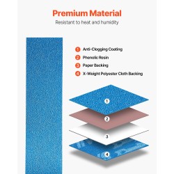 Hiomanauhat zirkonia 100 x 915 mm 10 kappaleen karkeudet 40–240