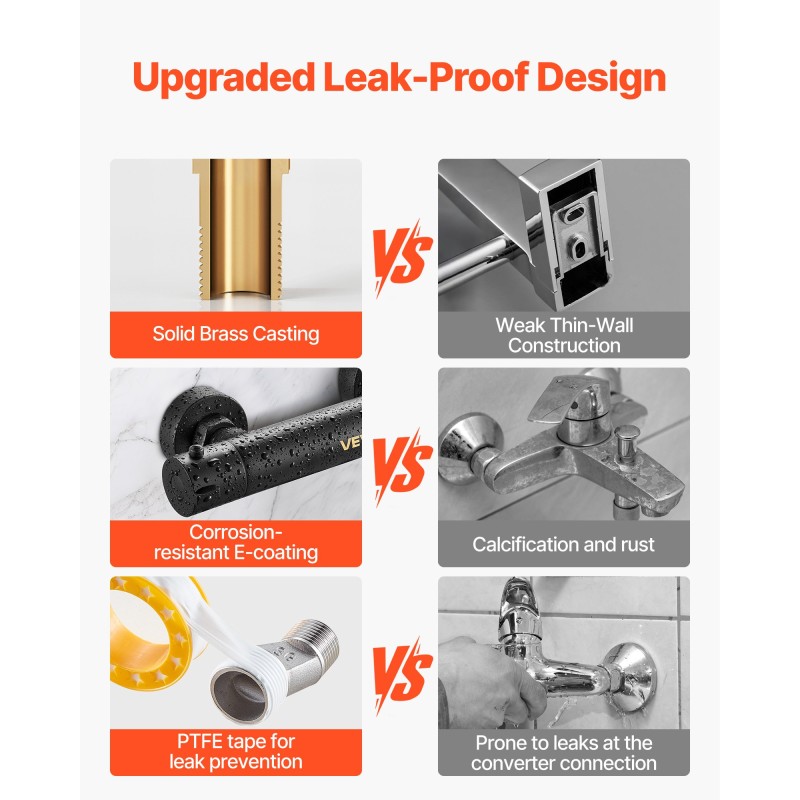 Termostaattinen suihkuventtiili messinkirunko mattamusta turvalukitus kaksi säätönuppia