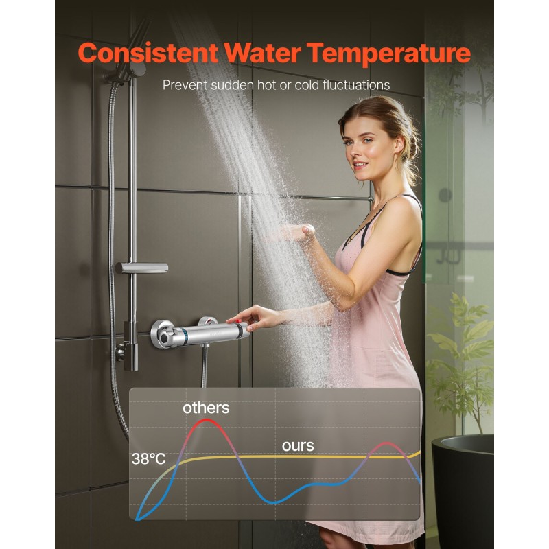 Termostaattinen suihkusekoitin messinkirunko kromipinnoitettu 38 asteen turvalukitus kaksi nuppia