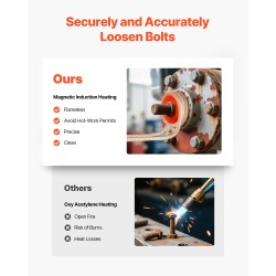 Kädessä pidettävä induktiolämmitin 1100 W 3 käämiä 5–26 mm pulttien irrotukseen