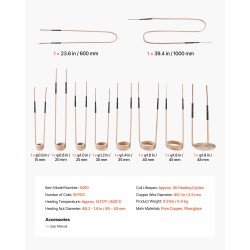 Induktiolämmityskelapaketti 10 kpl puhdas kupari pulteille ja muttereille