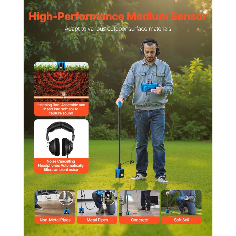 Putkistojen vuodonilmaisin ulkokäyttöön viiden metrin havaitsemissyvyys seitsemän tuumainen näyttö