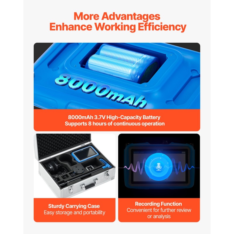 Putkistojen vuodonilmaisin ulkokäyttöön viiden metrin havaitsemissyvyys seitsemän tuumainen näyttö