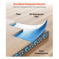 Lattian aluskate laminaatti- ja puulattioille EPE-vaahto ja PE-kalvo 3 mm 3 rullaa