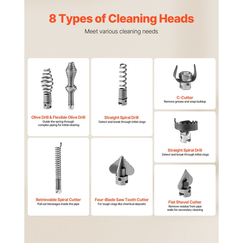 Sähköinen viemärin puhdistuskone 500W mangaaniteräskaapeli 25,4 m 8 leikkuria 50–110 mm
