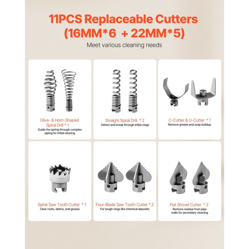 Sähköinen viemärin puhdistuskone 850W 50–200 mm putkille 33,9 m mangaaniteräsjousilla