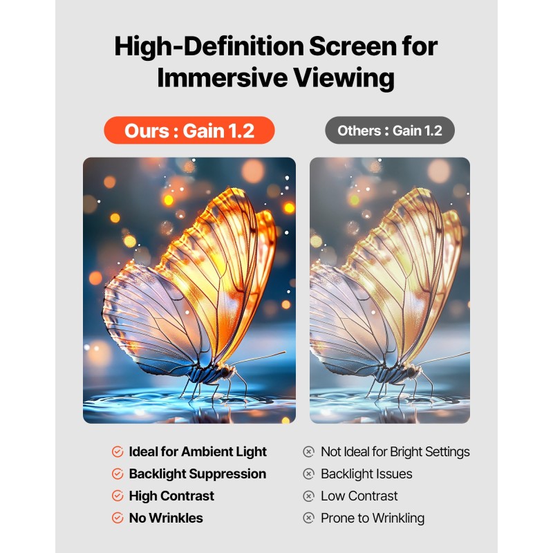 Valkokangas jalustalla 60 tuumaa musta 4K-yhteensopiva säädettävällä korkeudella
