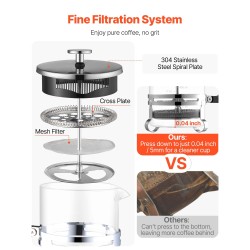 Pressopannu borosilikaattilasi 1 l ruostumaton terässuodatin kahville ja teelle
