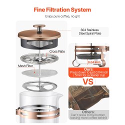 Ranskalainen kahvipannu borosilikaattilasinen 1 l ruostumattomalla terässuodattimella kupari