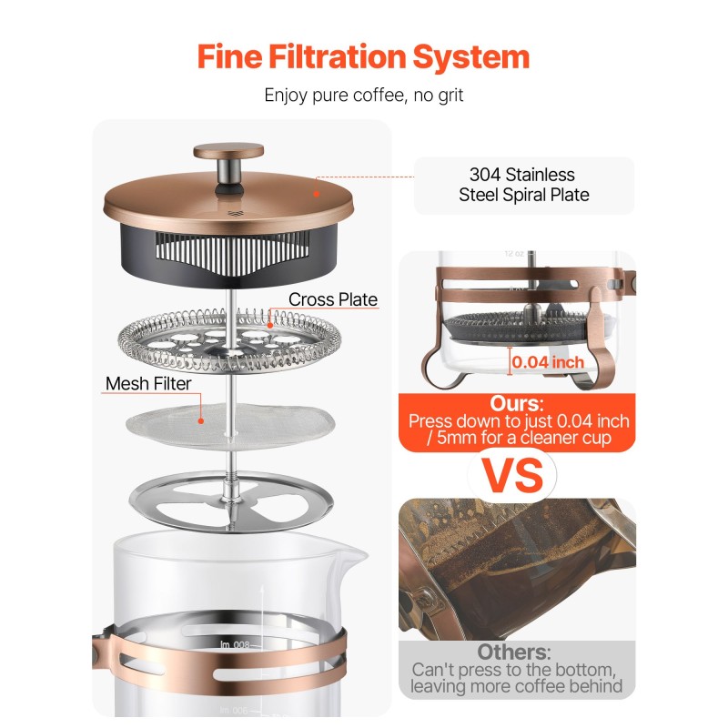 Ranskalainen kahvipannu borosilikaattilasinen 1 l ruostumattomalla terässuodattimella kupari
