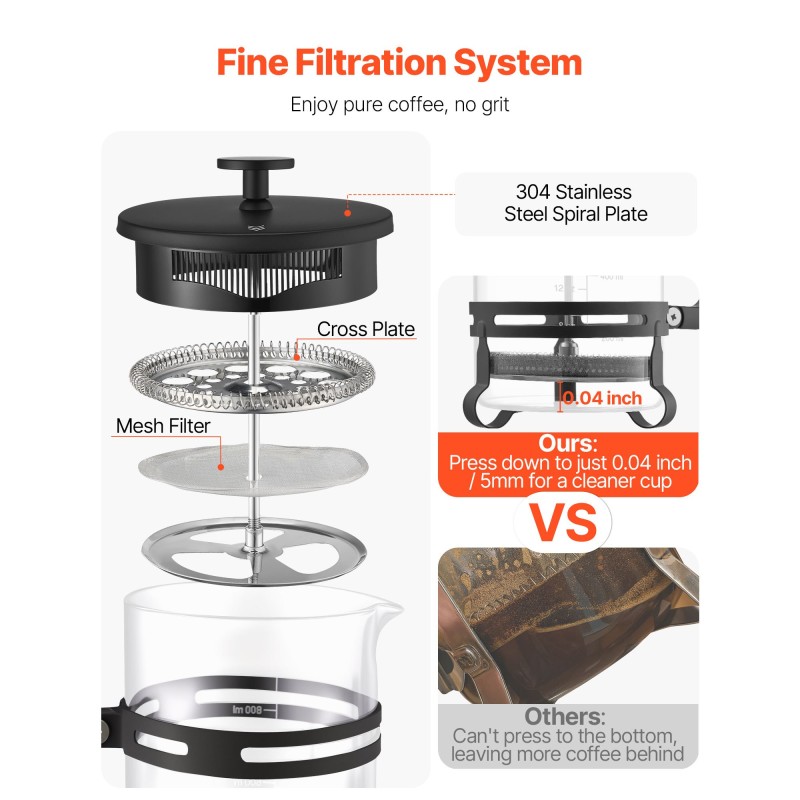 Pressopannu borosilikaattilasista 1 l 304-ruostumattomalla suodattimella tippaamaton kaatonokka