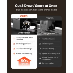 Vinyylileikkuri 1350 mm syöttöleveys 1230 mm leikkausleveys ABS-muovi ja alumiiniseosrunko kaksoisterärakenne