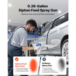 Sifonisyötteinen maaliruisku 1,8 mm suuttimella 1000 ml säiliöllä ruostumaton teräs ja messinki