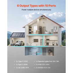 Kannettava virtalähde 3600W 3840Wh LiFePO4-akku 10 ulostuloporttia UPS-toiminto