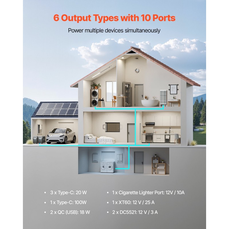 Kannettava virtalähde 3600W 3840Wh LiFePO4-akku 10 ulostuloporttia UPS-toiminto
