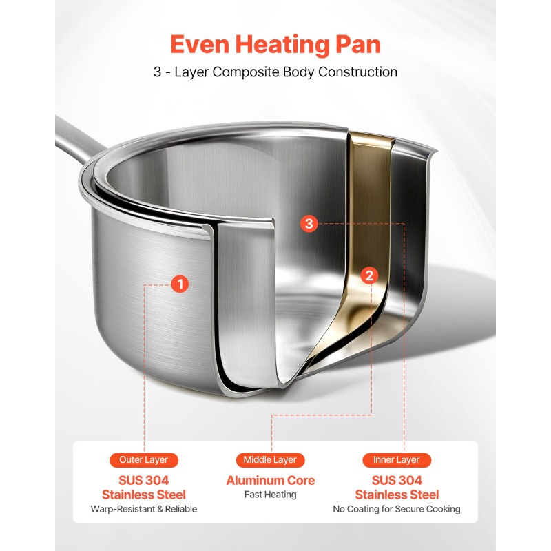 Kastikekasari pinnoittamaton ruostumaton teräs 16 cm lasikannella induktiolle sopiva