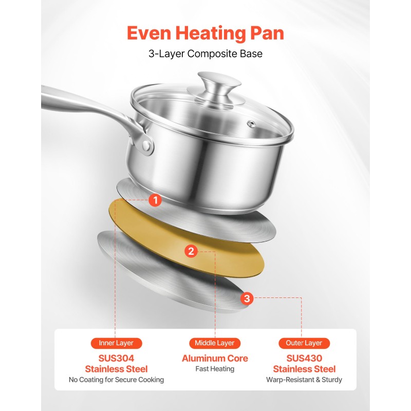 Kasari 1.5QT pinnoitteeton ruostumaton teräs höyrytysosalla lasikannulla uuninkestävä