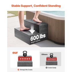 Allasporras 2-askelmainen HIPS-muovi ulkokäyttöön 635 mm leveä grafiitinharmaa