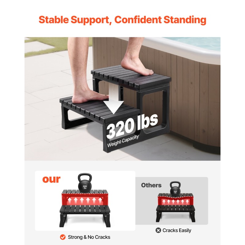 Allasporras kahdella askelmalla polypropeeni ja lasikuitu musta sopii porealtaille ja ulkokäyttöön