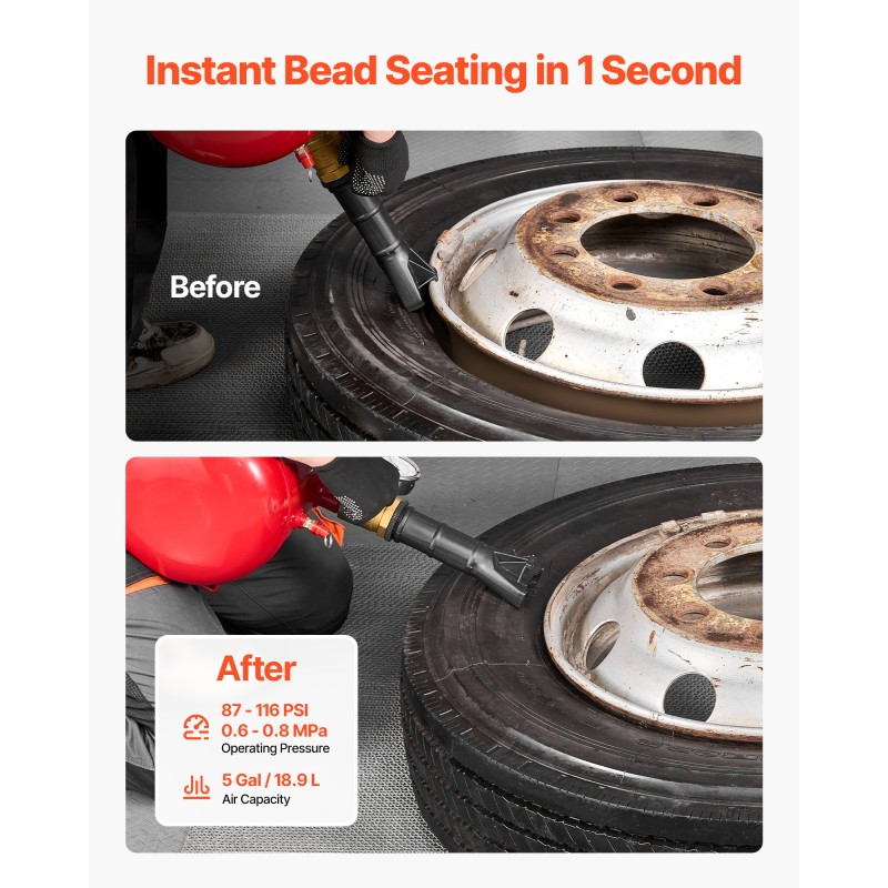 Rengashelmen täyttölaite 18,9 litraa hiiliteräs punainen tuubittomille 0,6–0,8 MPa