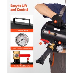 Renkaan istutuslaite 18,9 l hiiliteräksinen säiliö putkettomille renkaille enintään 22,5 tuumaa