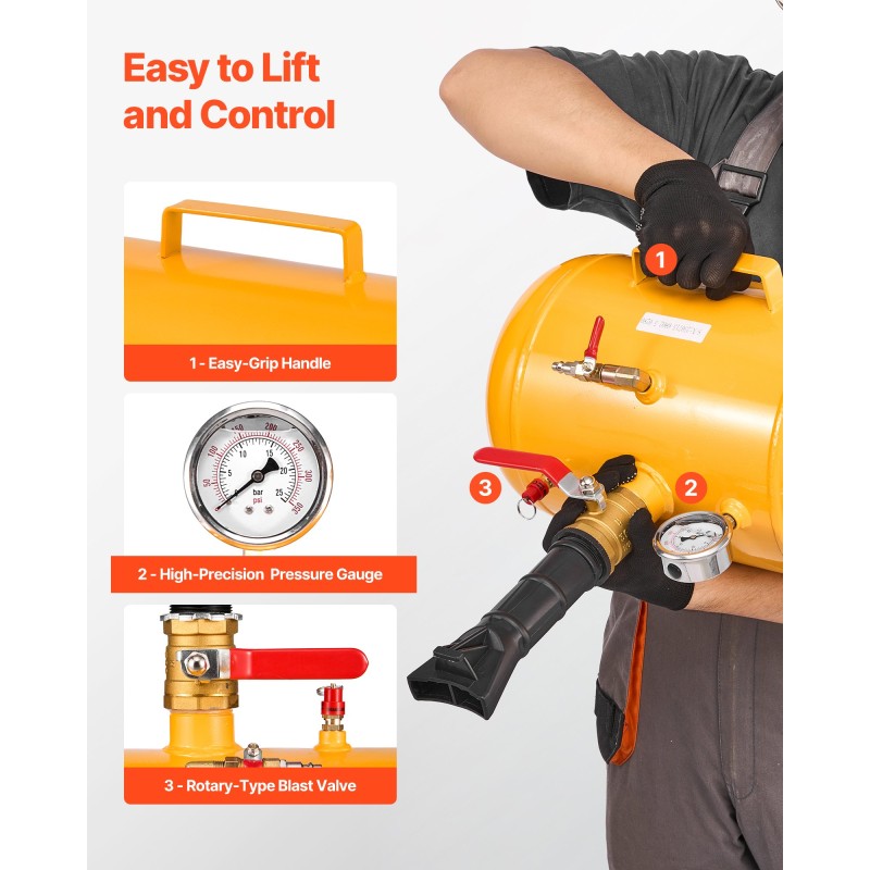 Renkaan reunojen täyttölaite 18,9 l hiiliteräs raskaaseen käyttöön