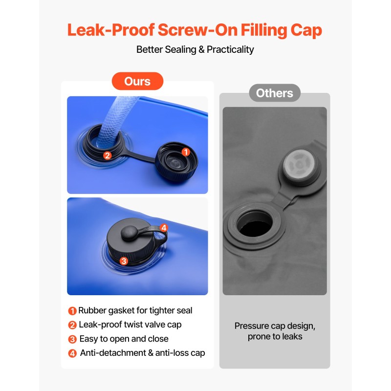 Vesipussit PVC-muoviset 0,40 mm 1210 x 220 mm 6 kpl maauimalan suojapeitteelle