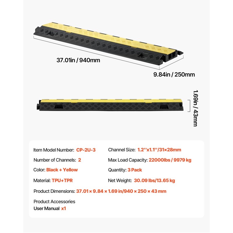 Kaapelinsuojarampi TPU ja TPR 2 kanavaa 31x28mm 3 kpl