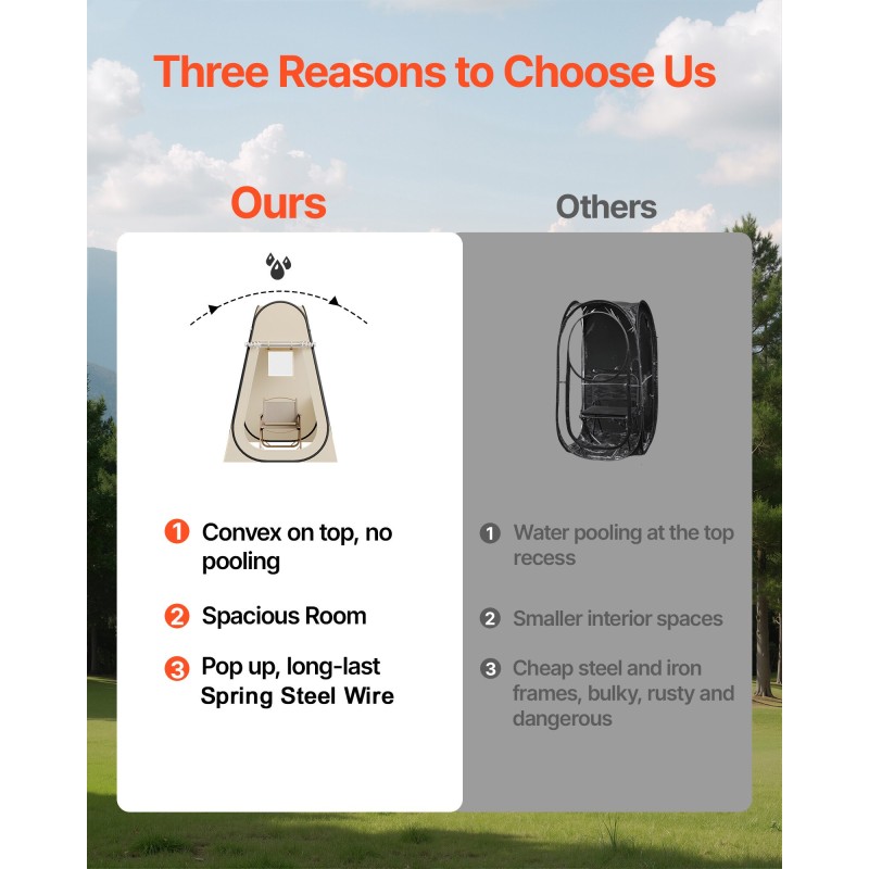 Urheiluteltta kirkas kuplateltta yhdelle henkilölle 120x120x190 cm vesitiivis aurinkosuojattu