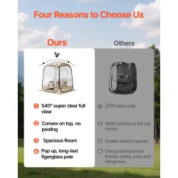 Urheiluteltta 1 henkilölle 127×127 cm läpinäkyvät seinät TPU-muovi