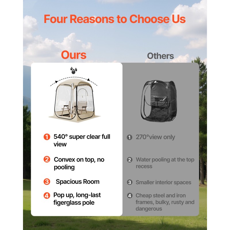 Urheiluteltta 1 henkilölle 127×127 cm läpinäkyvät seinät TPU-muovi